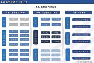 浓眉谈西部排名：现在什么都有可能发生 我们要专注于赢在当下