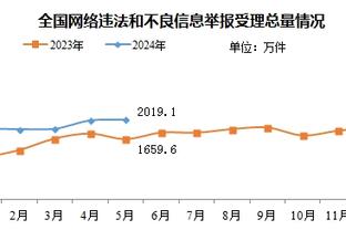 铁粉！中国驻沙特大使陈伟庆多年前曾晒照身穿利雅得胜利球衣